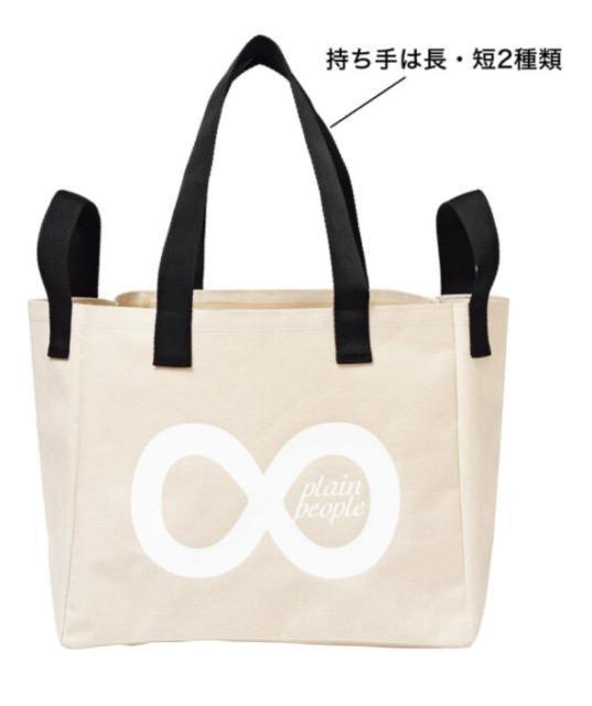 fGȂ̐lGt^vCs[vړIƎobO