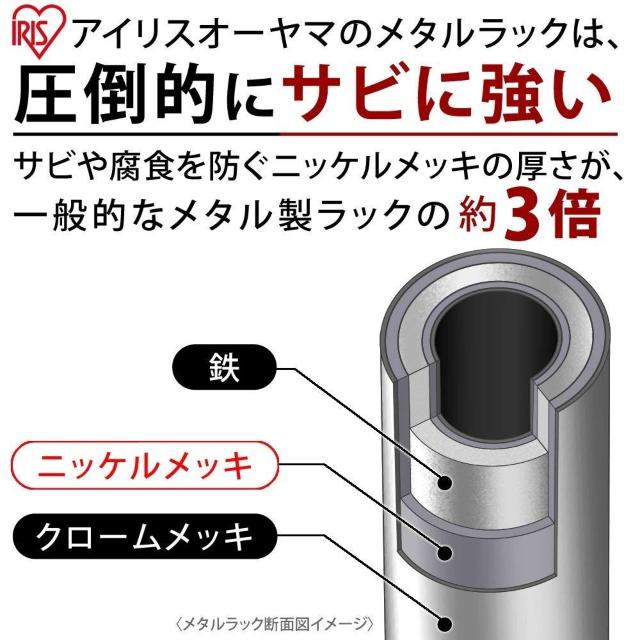 メタルラック 4段 ポール径25mm 幅91×奥行46×高さ151cm < インテリア/ライフ  メタルラック 4段 ポール径25mm 幅91×奥行46×高さ151cm < インテリア/ライフの