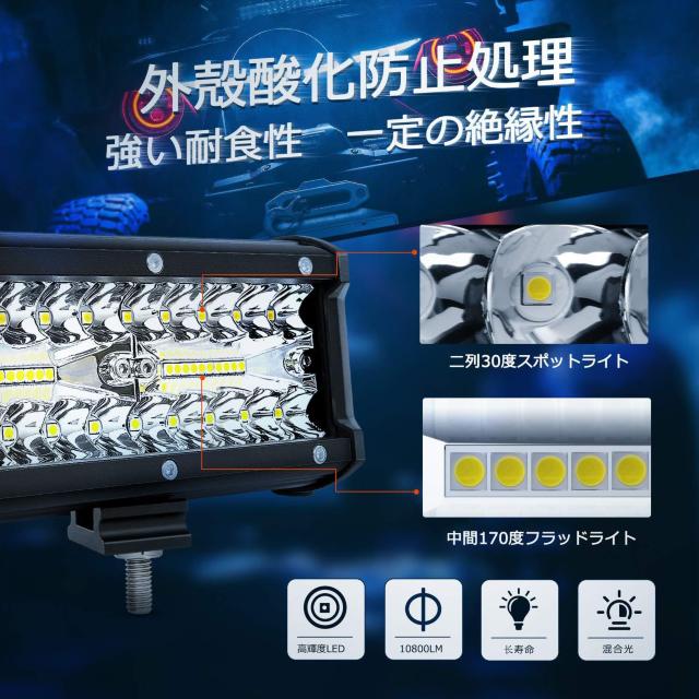 LED作業灯 デッキライト 120W作業灯 2個セット 12v-24v 兼用 < 自動車/バイク LED作業灯 デッキライト 120W作業灯 2個セット 12v-24v 兼用 < 自動車/バイク