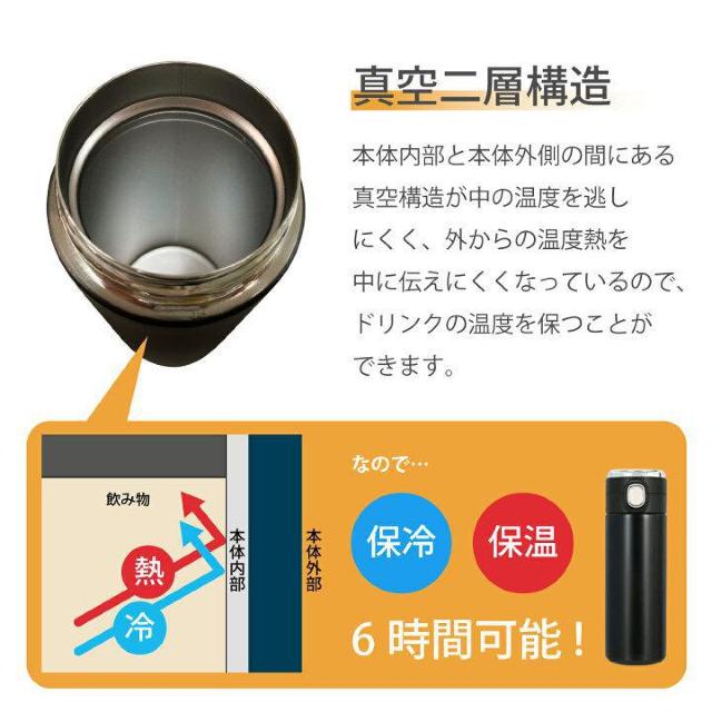 タッチで温度表示付き♪真空二層構造 片手ワンタッチ開閉ロック付 底滑り止め付 保温保冷 ステンレスボトル水筒 ピンク < レジャー/スポーツ  タッチで温度表示付き♪真空二層構造 片手ワンタッチ開閉ロック付 底滑り止め付 保温保冷 ステンレスボトル水筒 ピンク < レジャー/スポーツの