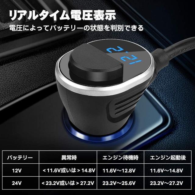 シガーソケット 2連 usb車載充電器 QC3.0急速充電 2USBポート 最大96W 12V/24V車対応 電圧測定 LED付き < 自動車/バイク シガーソケット 2連 usb車載充電器 QC3.0急速充電 2USBポート 最大96W 12V/24V車対応 電圧測定 LED付き < 自動車/バイク