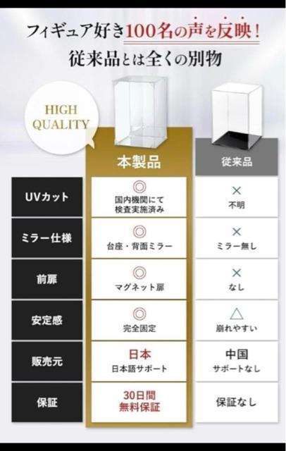 UVカット99.3. フィギュアケース 台座・背面ミラー コレクションケース 強化ガラス ガラスディスプレイキャビネット < おもちゃ UVカット99.3. フィギュアケース 台座・背面ミラー コレクションケース 強化ガラス ガラスディスプレイキャビネット < おもちゃの