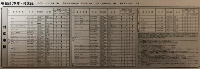 carrozzeria JbcFA pCIjA UD-K524 Xs[J[ Ci[  obt   /oCN