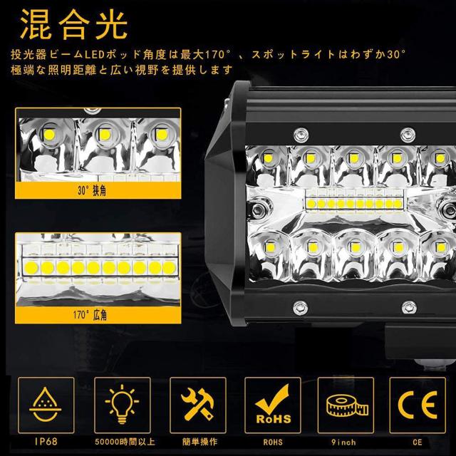LED作業灯 ワークライト 180W 12v/24v 兼用 < 自動車/バイク LED作業灯 ワークライト 180W 12v/24v 兼用 < 自動車/バイク