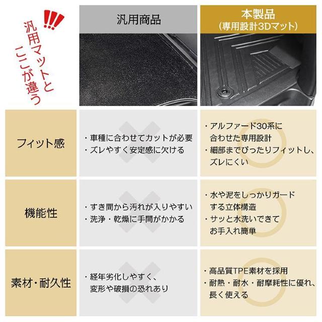 ԗp tA}bg At@[h Ft@CA 30n p tZbg g^ TOYOTA  /oCN