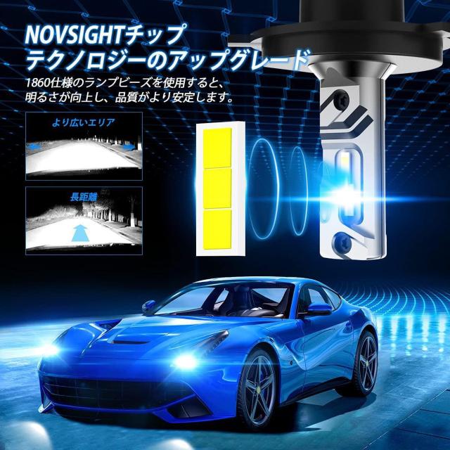 LEDヘッドライト H4 hi/lo 10000LM 60W DC9-12V 6500K < 自動車/バイク LEDヘッドライト H4 hi/lo 10000LM 60W DC9-12V 6500K < 自動車/バイク