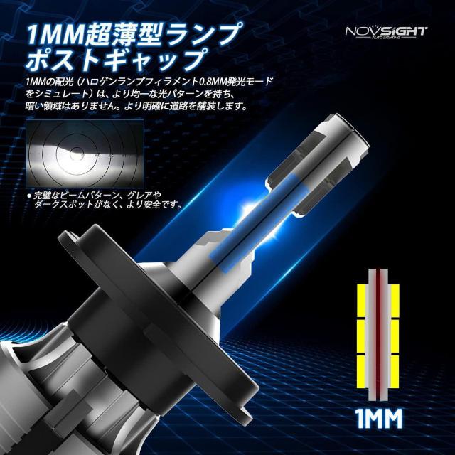 LEDヘッドライト H4 hi/lo 10000LM 60W DC9-12V 6500K < 自動車/バイク LEDヘッドライト H4 hi/lo 10000LM 60W DC9-12V 6500K < 自動車/バイク