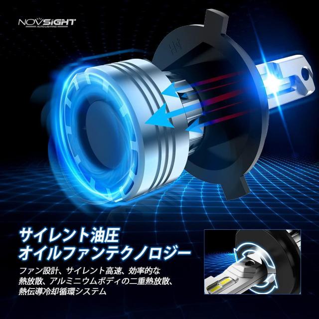 LEDヘッドライト H4 hi/lo 10000LM 60W DC9-12V 6500K < 自動車/バイク LEDヘッドライト H4 hi/lo 10000LM 60W DC9-12V 6500K < 自動車/バイク