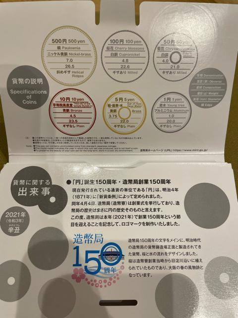 2021N { Mint RCZbg@i  zr[ 