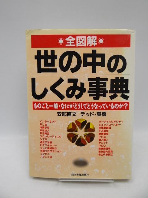 2008 S} ̒̂ݎT   {/G 