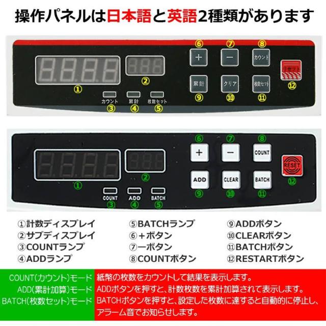 紙幣カウンター PSE認証 1年保証 適格請求書対応 Bill Counter 日本語操作パネル 日本語表記 紙幣計数機 お札 < インテリア/ライフ  紙幣カウンター PSE認証 1年保証 適格請求書対応 Bill Counter 日本語操作パネル 日本語表記 紙幣計数機 お札 < インテリア/ライフの