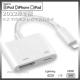 iphone ipad HDMI  ϊA_v^ P[u X}z er ڑ HDMIP[u