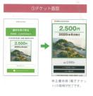 �P����ƃz�[���f�B���O�X IKKA HOLDINGS ����D��2500�~�� ��������A���������