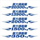 sXg@őύڗʃXebJ[@25Z`@@b