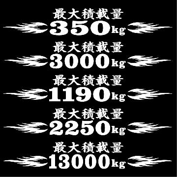 最大積載量 ファイヤーパターン 25センチ 白