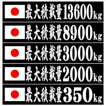 最大積載量 マグネットプレート 日の丸 20センチ