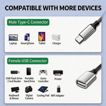 �y3in1�zType C - USB�A�_�v�^�[OTG�����R���o�[�^�[�y�n�u�@�\�z