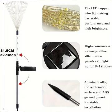 �\�[���[���C�gLED�C���~�l�[�V�����ԃ����^���f�R���[�V�������C�g�Ő�����