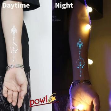 Yȃu[hꎞI^gD[XebJ[V[VvȃC􉽊w̐XtbVA[{fBA[gtFCN