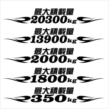 ピンスト 最大積載量ステッカー 25センチ 黒 b