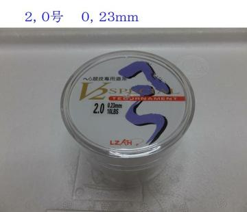 DMViC 300m 1.5 2.0 2.5 3.0 4.0 5.0 P