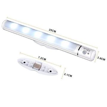 LED lZT[Cg d EH[^Cv