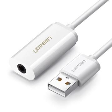 USB I[fBI ϊA_v^ Ot
