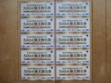 ヴィア・ホールディングス株主割引券(備長扇屋・やきとりの扇屋・日本橋紅とん・食彩厨房いちげん・パステル・双喜亭)