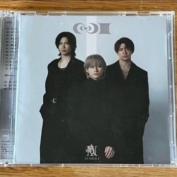 Number_i   [No.T ver.nio[ ViCDP[X