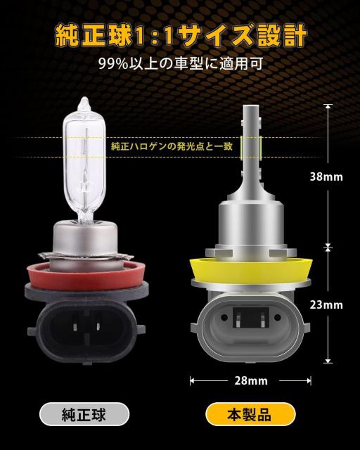 LED フォグランプ専用 H8 / H11 / H16 (国産車) レモンイエロー 2000LM (2本セット) < 自動車/バイク LED フォグランプ専用 H8 / H11 / H16 (国産車) レモンイエロー 2000LM (2本セット) < 自動車/バイク