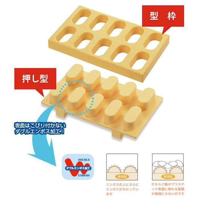 曙産業 とびだせおすし 日本製 寿司下駄 型 握り寿司メーカー 一度に10貫 飛び出す 簡単 パーティーグッズ 調理器具 < インテリア/ライフ  曙産業 とびだせおすし 日本製 寿司下駄 型 握り寿司メーカー 一度に10貫 飛び出す 簡単 パーティーグッズ 調理器具 < インテリア/ライフの