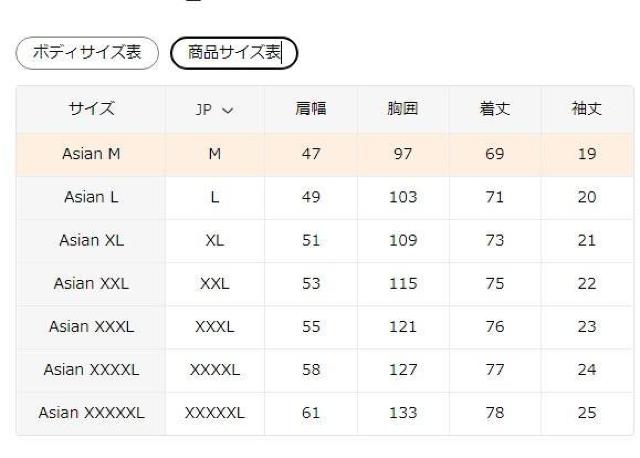 爆ヤス価格1290円★ヘビーウェイト ショートスリーブTシャツ「DAY ONE」日本サイズXL 黒 < 男性ファッション  爆ヤス価格1290円★ヘビーウェイト ショートスリーブTシャツ「DAY ONE」日本サイズXL 黒 < 男性ファッションの