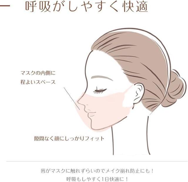 シシベラマスク 5Dマスク/立体マスク 不織布/99%カットフィルター★59枚 < ヘルス/ビューティー シシベラマスク 5Dマスク/立体マスク 不織布/99%カットフィルター★59枚 < ヘルス/ビューティーの