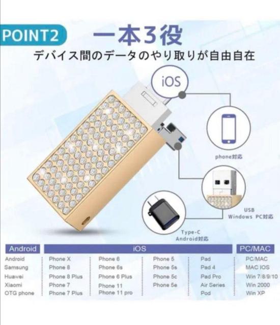 Apple MFI認証 USBメモリ iPad MacBook PC 128GB < PC本体/周辺機器 Apple MFI認証 USBメモリ iPad MacBook PC 128GB < PC本体/周辺機器の