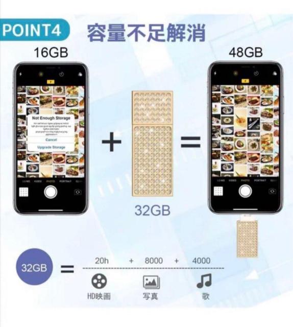 Apple MFI認証 USBメモリ iPad MacBook PC 128GB < PC本体/周辺機器 Apple MFI認証 USBメモリ iPad MacBook PC 128GB < PC本体/周辺機器の