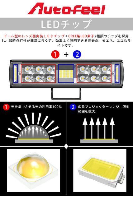 LED ワークライト 作業灯 7インチ CREE社製チップ搭載 < 自動車/バイク LED ワークライト 作業灯 7インチ CREE社製チップ搭載 < 自動車/バイク