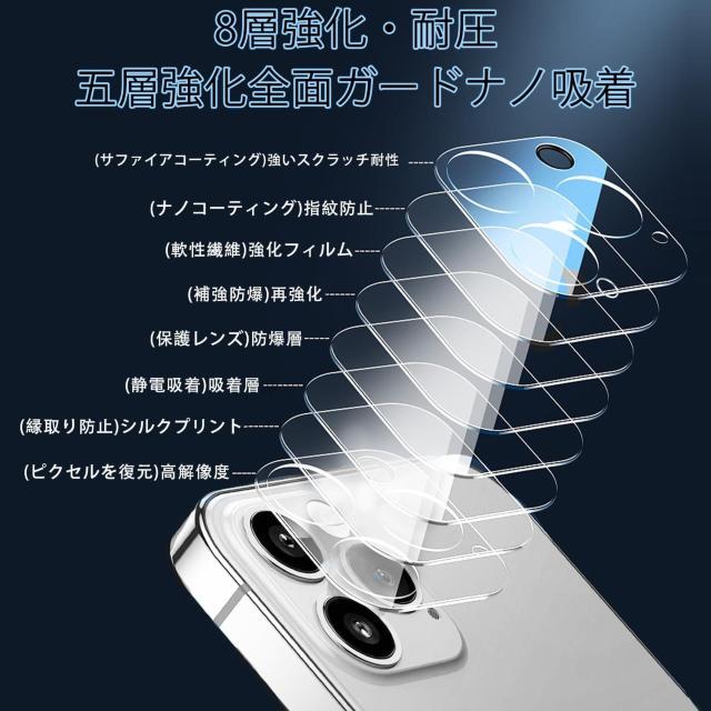 FOYOU iPhone 15 Pro/iPhone 15 Pro Max 用 カメラフィルム 3枚入り < 家電/AV  FOYOU iPhone 15 Pro/iPhone 15 Pro Max 用 カメラフィルム 3枚入り < 家電/AVの