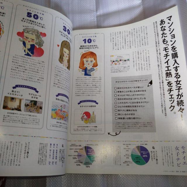 an・an(アンアン)2016.4.13 No.1999 < 本/雑誌  an・an(アンアン)2016.4.13 No.1999 < 本/雑誌の