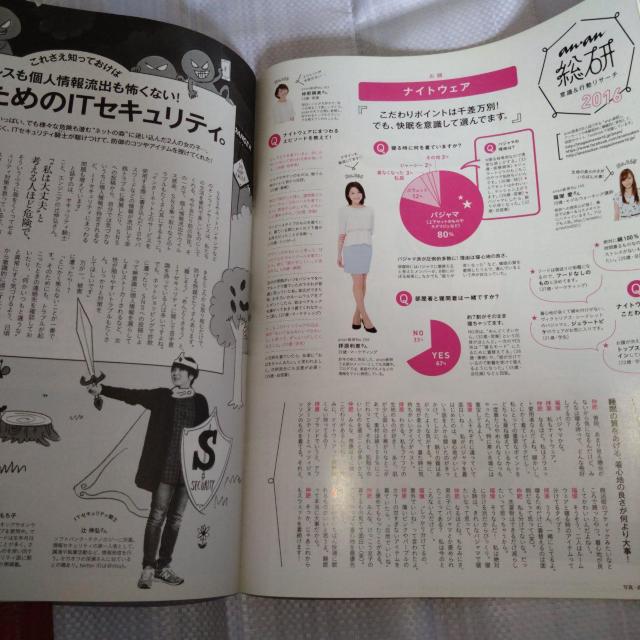 an・an(アンアン)2016.4.13 No.1999 < 本/雑誌  an・an(アンアン)2016.4.13 No.1999 < 本/雑誌の