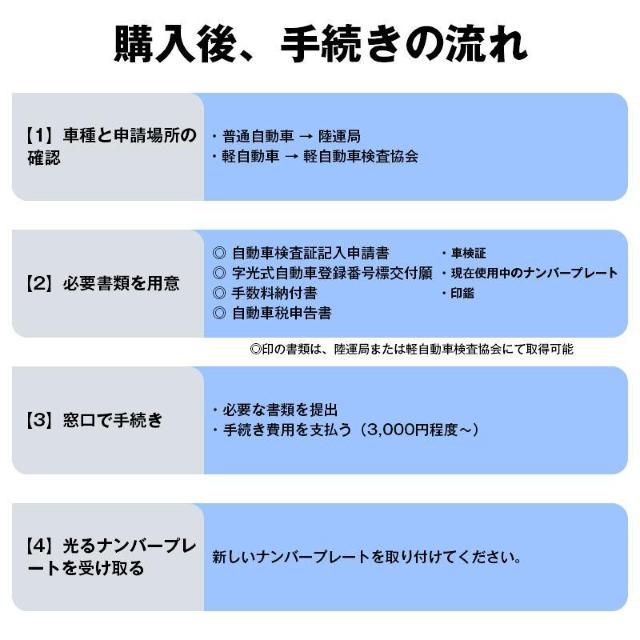 字光式 ナンバープレート 2枚セット 自動車 光るナンバープレート LEDパネル LEDナンバープレート 簡単取付 12V 24V < インテリア/ライフ  字光式 ナンバープレート 2枚セット 自動車 光るナンバープレート LEDパネル LEDナンバープレート 簡単取付 12V 24V < インテリア/ライフの