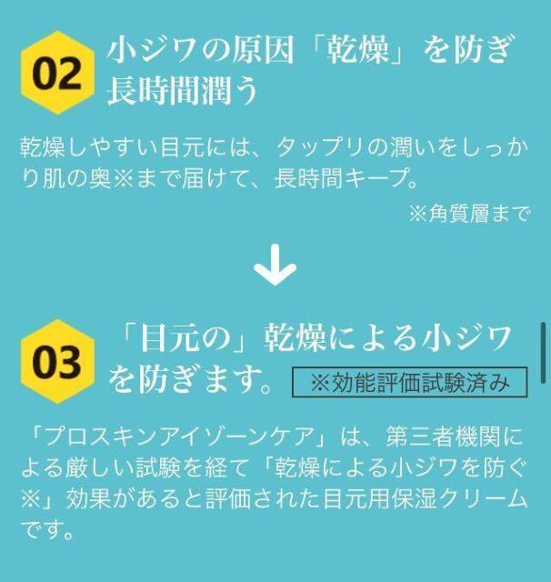 《効能評価試験済み》 乾燥による小ジワを目立たなくする!目元用保湿クリーム【プロスキンアイゾーンケア】1個2,090円が < ヘルス/ビューティー 《効能評価試験済み》 乾燥による小ジワを目立たなくする!目元用保湿クリーム【プロスキンアイゾーンケア】1個2,090円が < ヘルス/ビューティーの