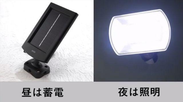 TV RITEX t[A[LEDZT[Cg S-80L  ybg/|/| 