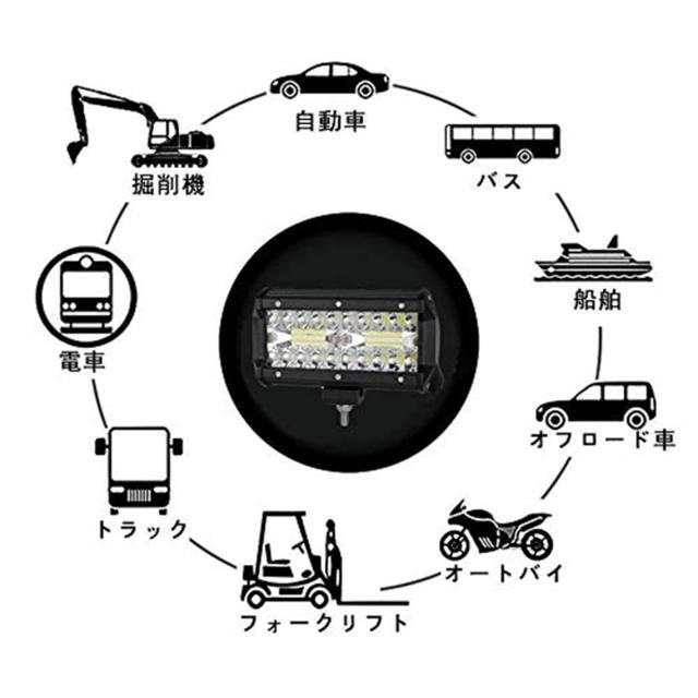 LED作業灯 120w ワークライト 投光器 12V/24V 兼用 2個セット < 自動車/バイク LED作業灯 120w ワークライト 投光器 12V/24V 兼用 2個セット < 自動車/バイク