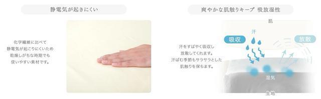 防水ボックスシーツ 吸水速乾 抗菌防臭・防ダニ 丸洗い毛玉なし ベッドシーツ パッド一体型全周ゴム付き キング180*200*30 < インテリア/ライフ  防水ボックスシーツ 吸水速乾 抗菌防臭・防ダニ 丸洗い毛玉なし ベッドシーツ パッド一体型全周ゴム付き キング180*200*30 < インテリア/ライフの