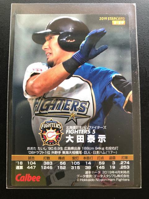 QOPXJr[싅Qe/r-QXEkC{nt@C^[YEc׎mTCpŁn  g[fBOJ[h 