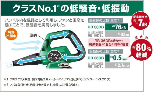 HiKOKI(ハイコーキ) 36V 充電式 ブロワ 小型 軽量 低騒音 風量3段切替 蓄電池・充電器別売り RB36DB(NN) < ペット/手芸/園芸  HiKOKI(ハイコーキ) 36V 充電式 ブロワ 小型 軽量 低騒音 風量3段切替 蓄電池・充電器別売り RB36DB(NN) < ペット/手芸/園芸の