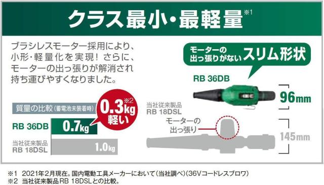 HiKOKI(ハイコーキ) 36V 充電式 ブロワ 小型 軽量 低騒音 風量3段切替 蓄電池・充電器別売り RB36DB(NN) < ペット/手芸/園芸  HiKOKI(ハイコーキ) 36V 充電式 ブロワ 小型 軽量 低騒音 風量3段切替 蓄電池・充電器別売り RB36DB(NN) < ペット/手芸/園芸の