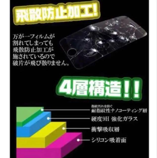 iphone SE/5s/5/5cp̉tʂtیKXtB  Ɠd/AV 