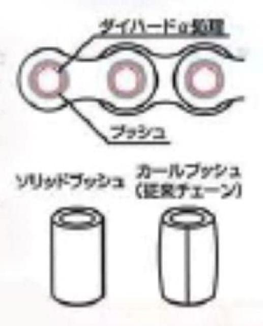 L^R(KITACO) SDJ`F[(DID25SD DHA/82L)  /oCN