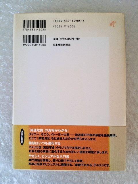 【帯付】単行本「なにが小売業をダメにした」 < 本/雑誌 【帯付】単行本「なにが小売業をダメにした」 < 本/雑誌の